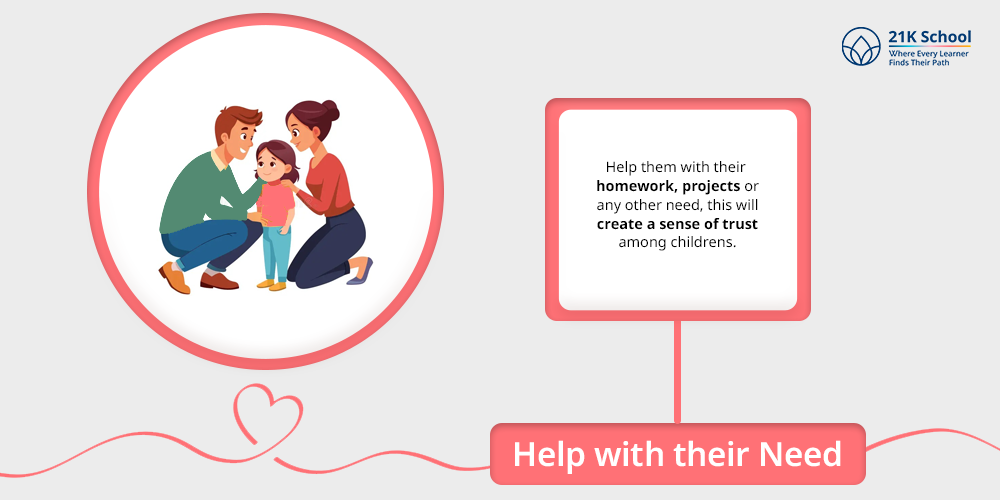 Help with their Need: