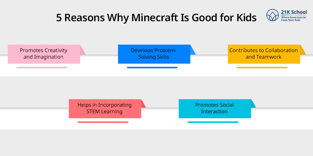 5 Reasons Why Minecraft Is Good for Kids