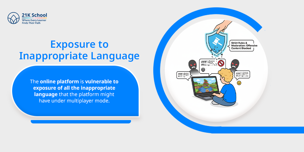 Exposure to Inappropriate Language