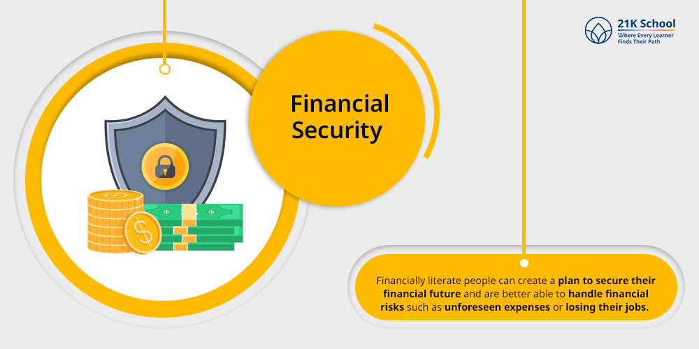 Financial Security: