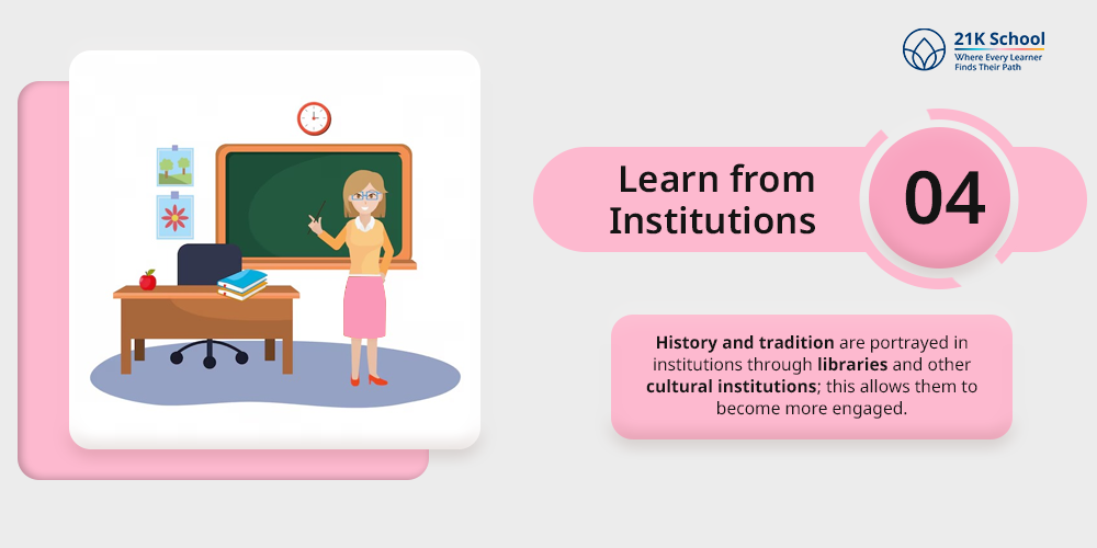 Learn from Institutions