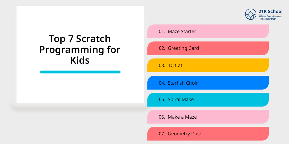 Top 7 Scratch Programming for Kids