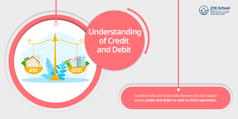 Understanding of Credit and Debit: