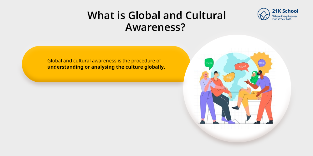 What is Global and Cultural Awareness?