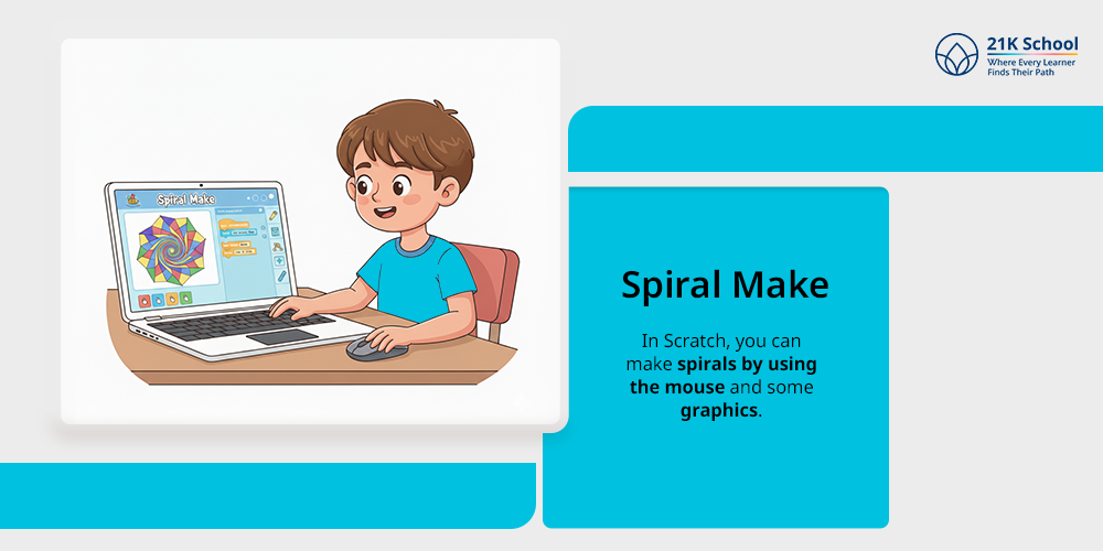 Spiral Make:
