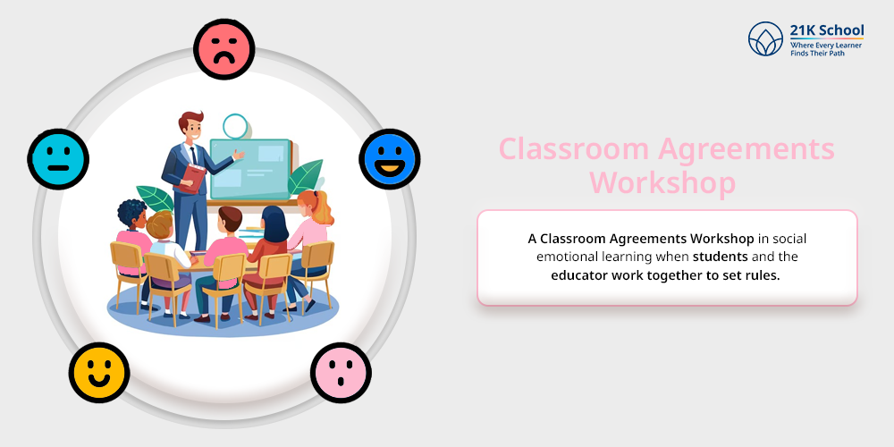 Classroom Agreements Workshop