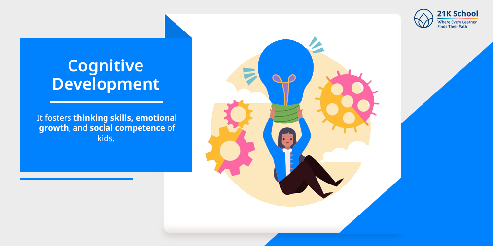 Cognitive Development