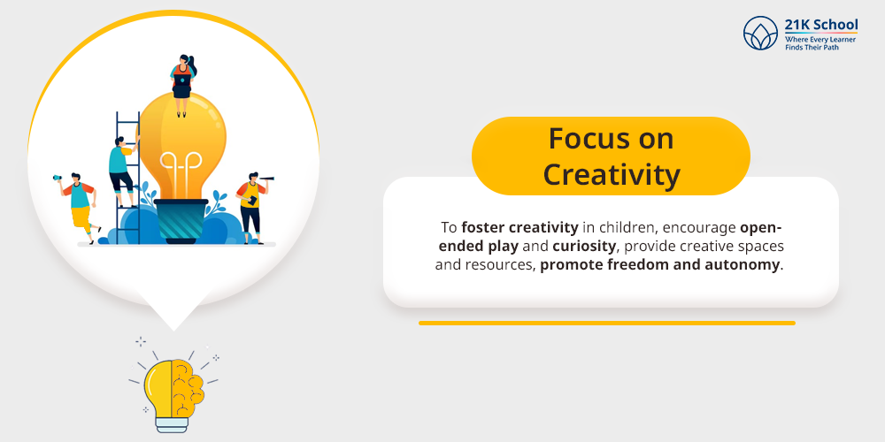 Focus on Creativity