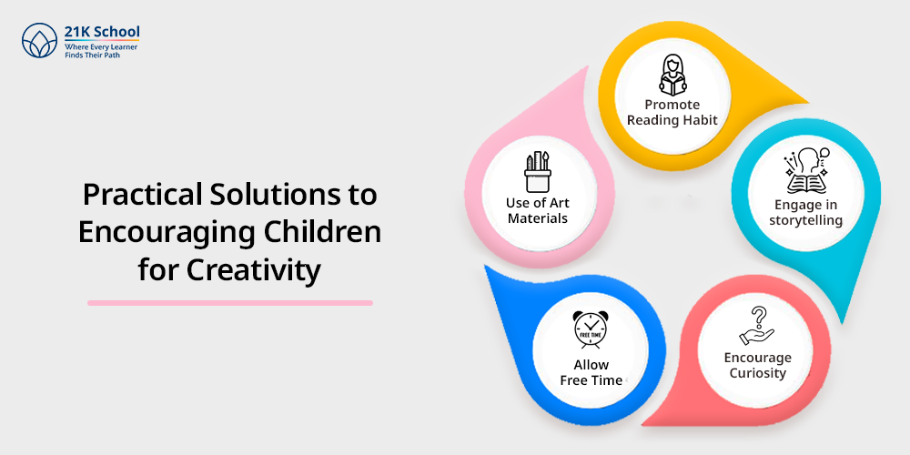 Practical Solutions to Encouraging Children for Creativity