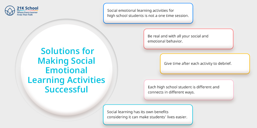 Solutions for Making Social Emotional Learning Activities Successful