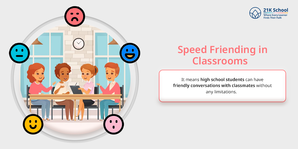 Speed Friending in Classrooms