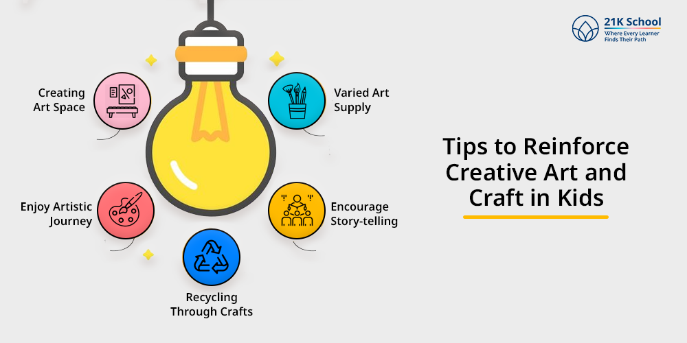 Tips to Reinforce Creative Art and Craft in Kids