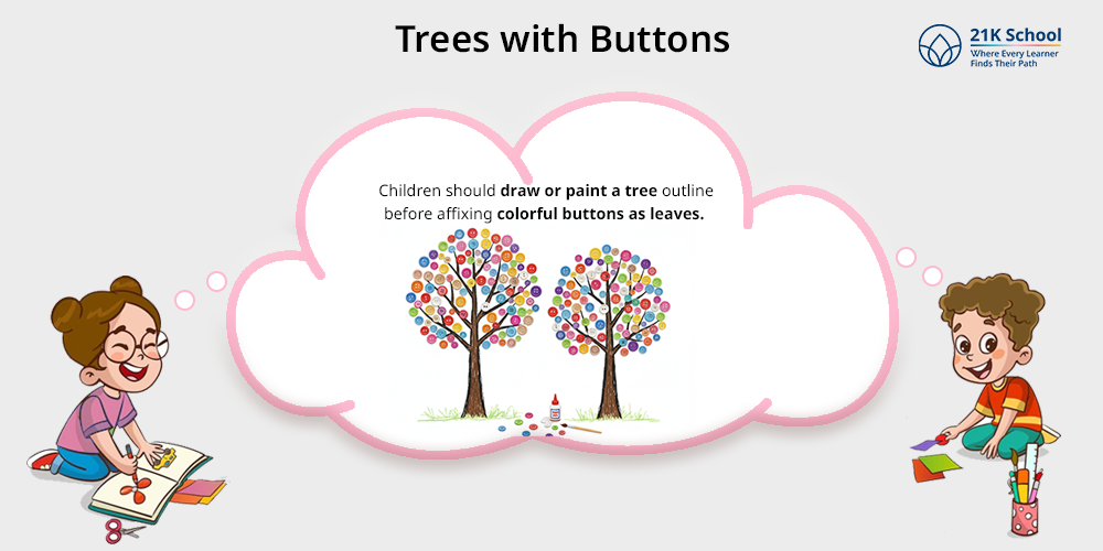 Trees with Buttons