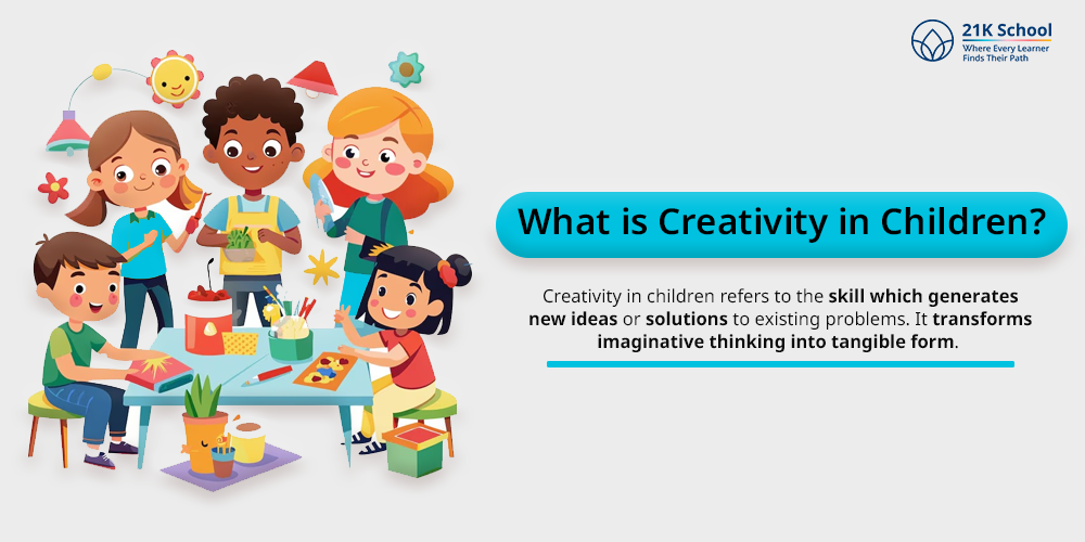 What is Creativity in Children? 