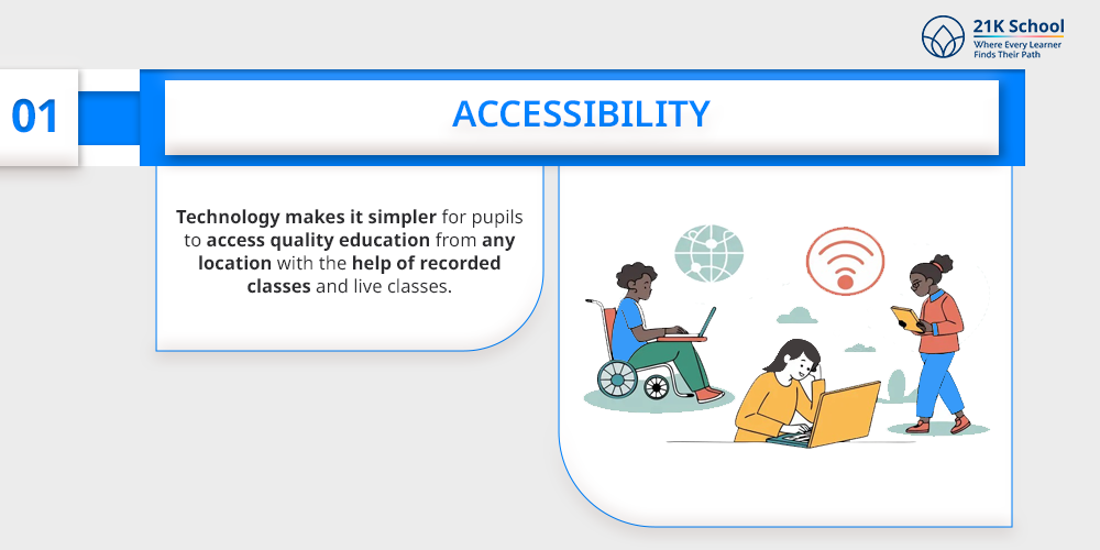  Accessibility