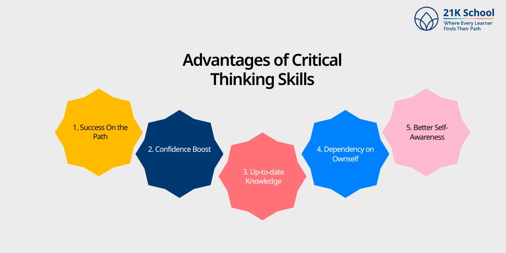 Advantages of Critical Thinking Skills