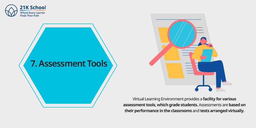 Assessment Tools