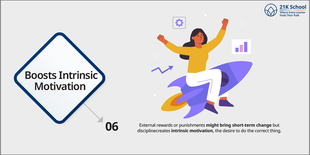 Boosts Intrinsic Motivation