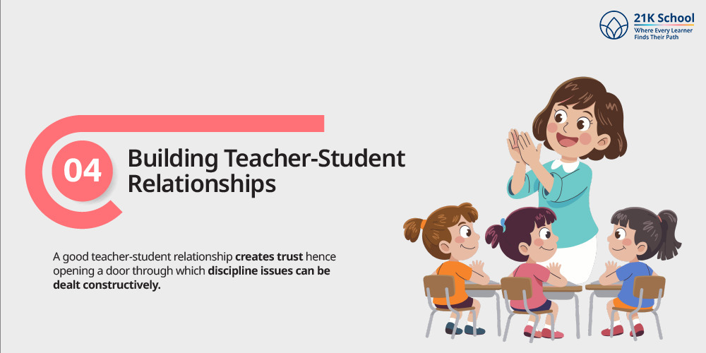 Building Teacher-Student Relationships