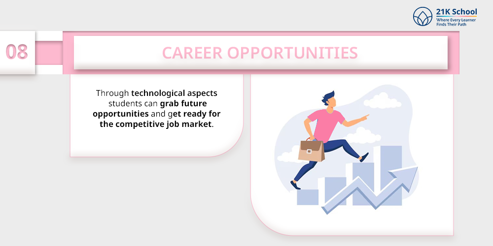Career Opportunities