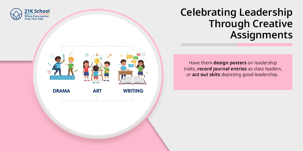 Celebrating Leadership Through Creative Assignments