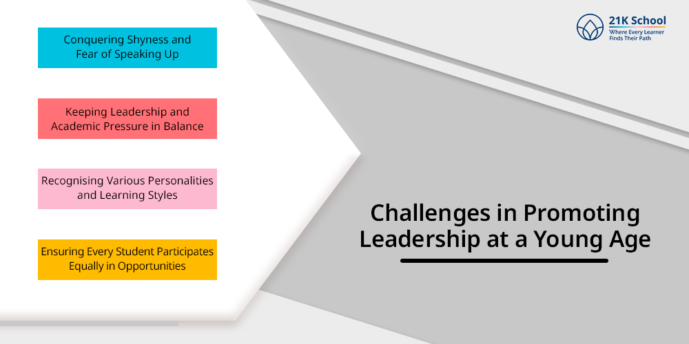 Challenges in Promoting Leadership at a Young Age