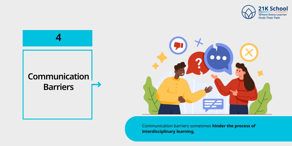 Communication Barriers