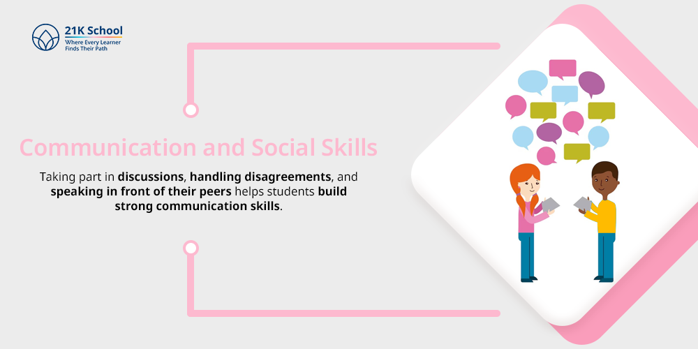 Communication and Social Skills