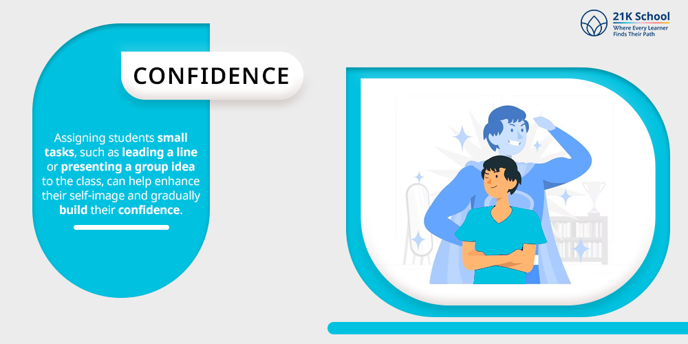 Confidence