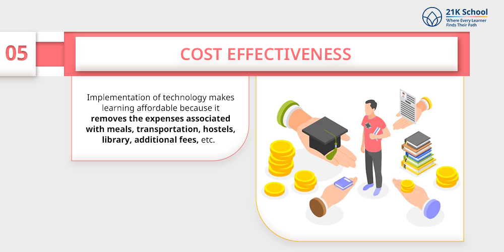 Cost Effectiveness