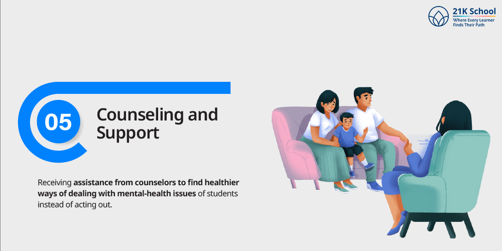 Counseling and Support