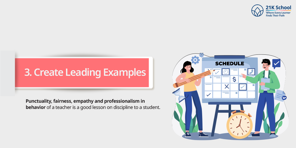 Create Leading Examples