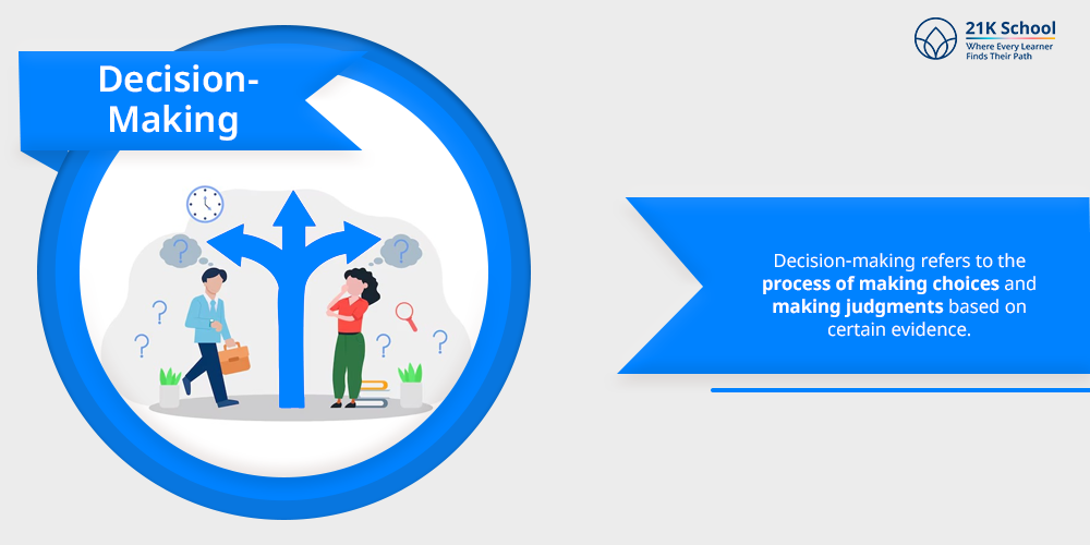Decision- making 