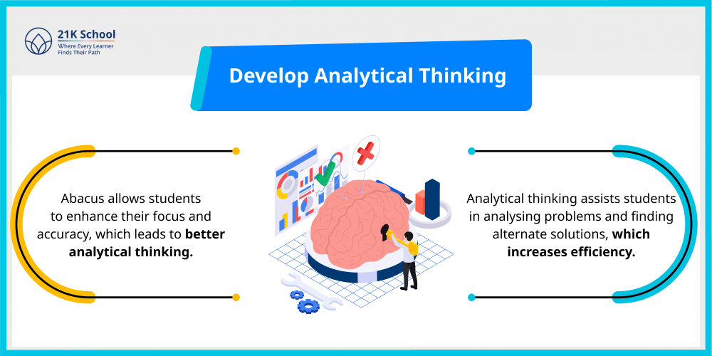 Develop Analytical Thinking