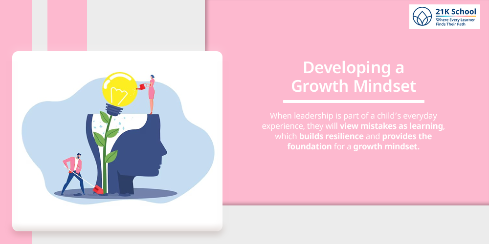 Developing a Growth Mindset