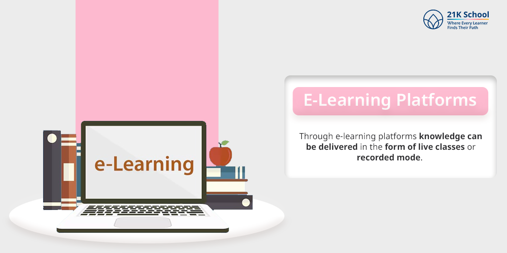 E-Learning Platforms 