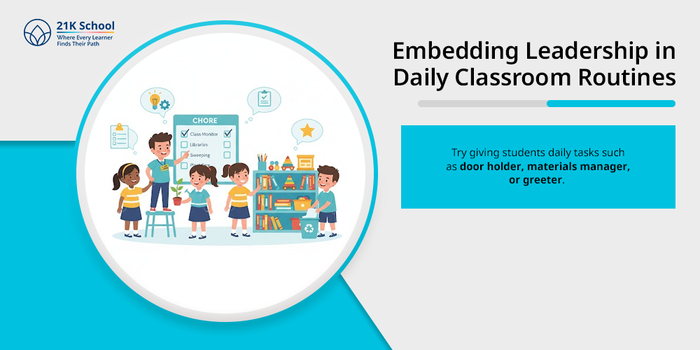 Embedding Leadership in Daily Classroom Routines