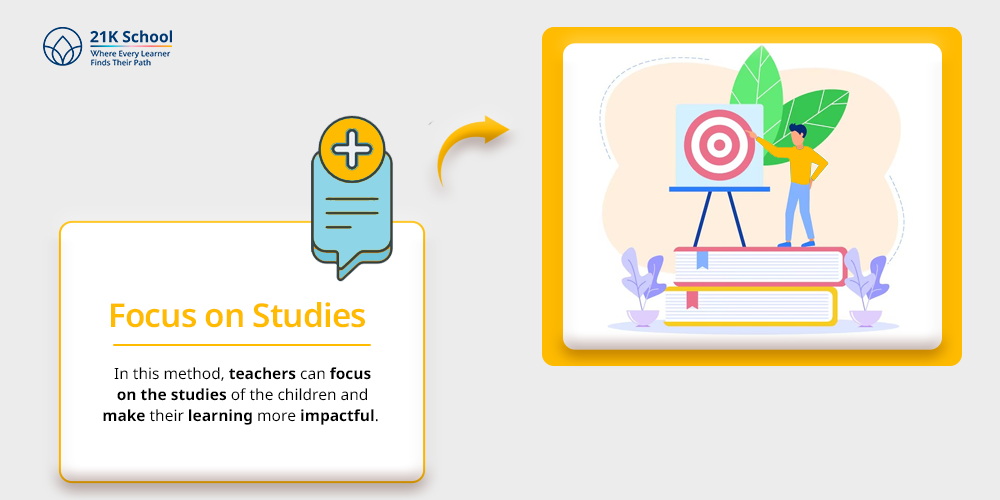 Focus on Studies