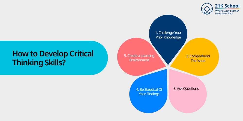 How to Develop Critical Thinking Skills?