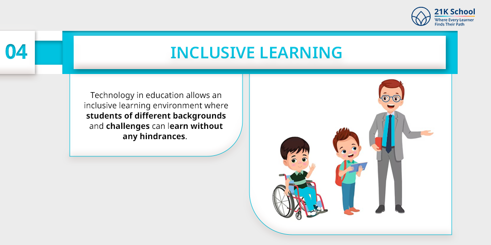 Inclusive Learning 