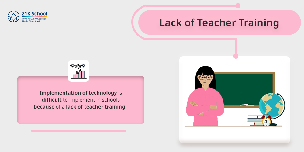 Lack of Teacher Training