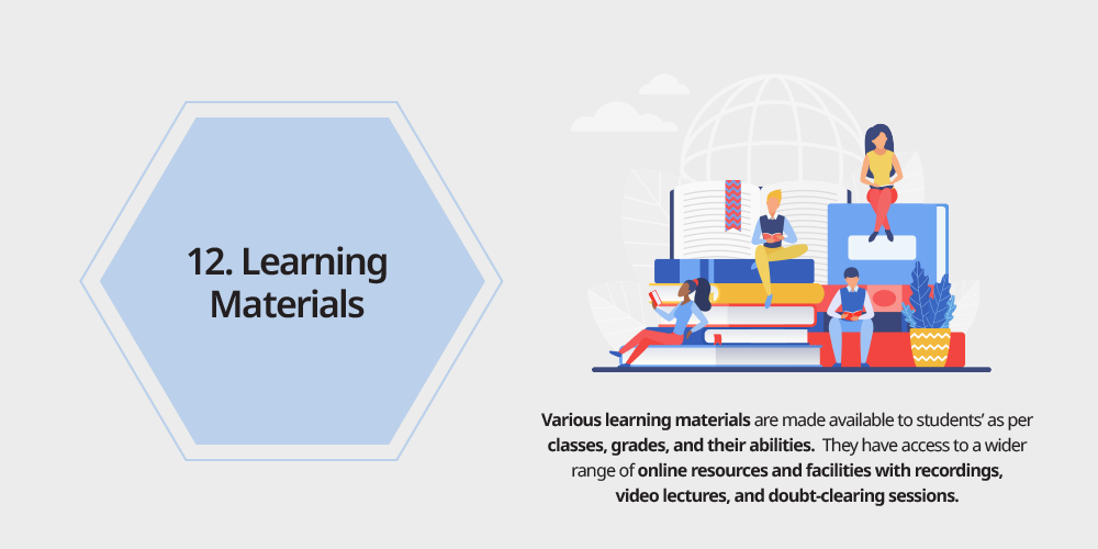 Learning Materials