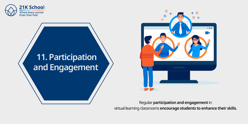 Participation and Engagement