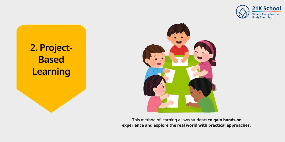 Project-Based Learning