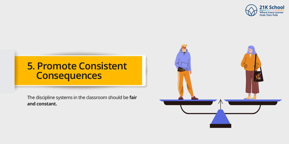 Promote Consistent Consequences