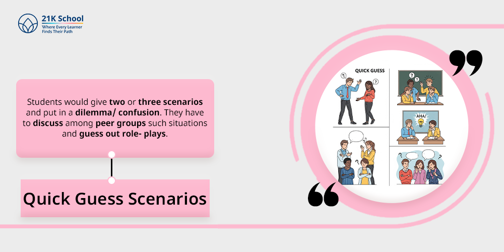 Quick guess scenarios