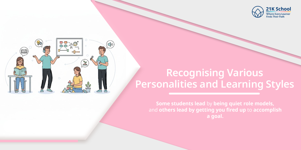 Recognising Various Personalities and Learning Styles