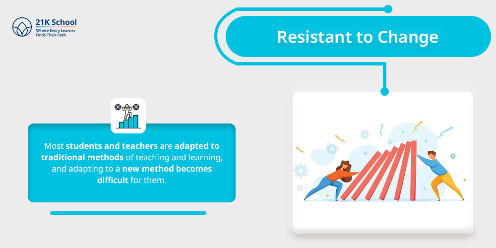 Resistant to Change