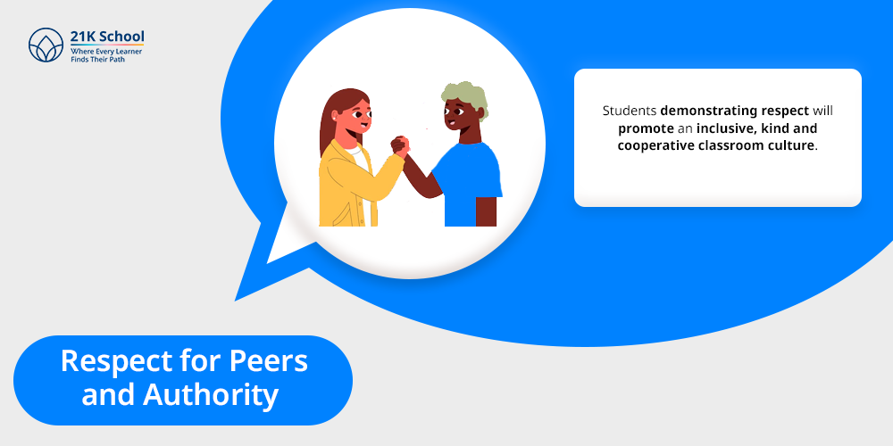 Respect for Peers and Authority