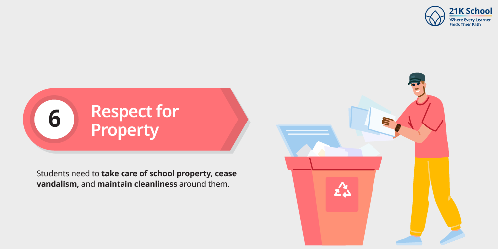 Respect for Property